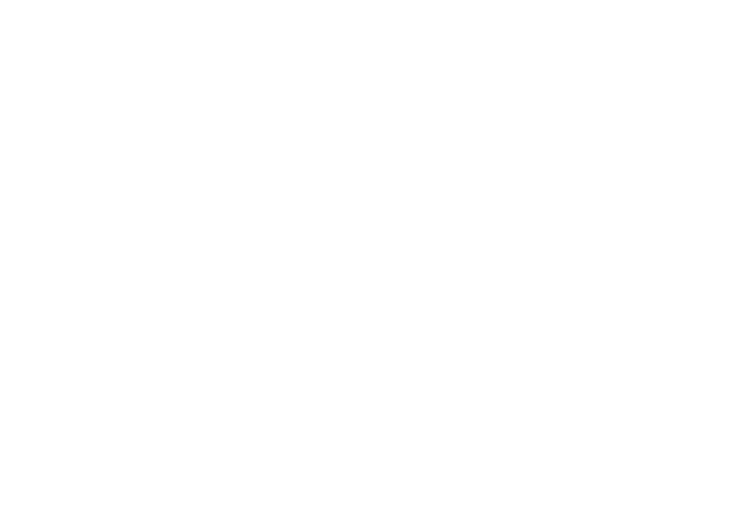 Sun Group Design Management